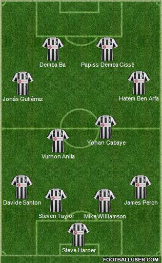 Newcastle United Formation 2012