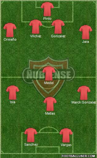 CD Ñublense S.A.D.P. football formation