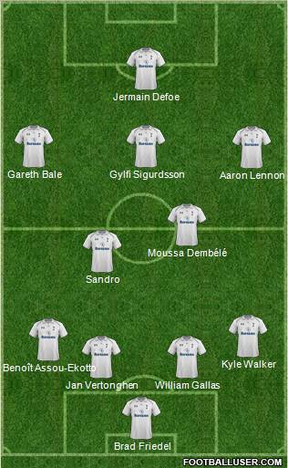 Tottenham Hotspur Formation 2012