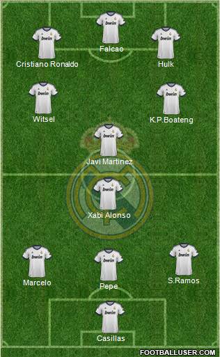 Real Madrid C.F. Formation 2012