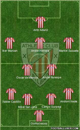 Athletic Club Formation 2012