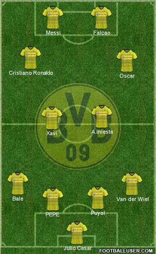 Borussia Dortmund Formation 2012