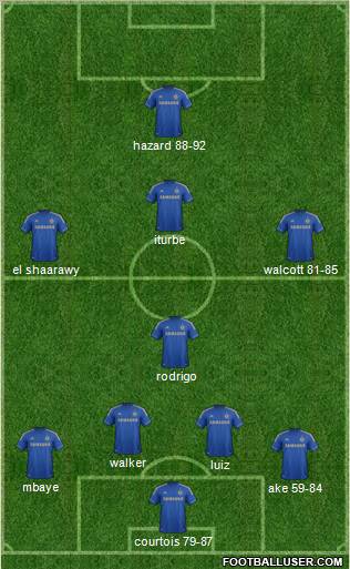 Chelsea Formation 2012