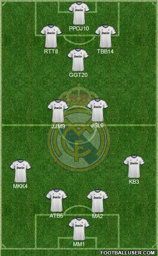 Real Madrid C.F. Formation 2012