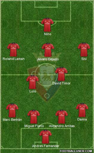 C. At. Osasuna Formation 2012