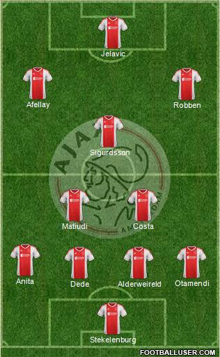 AFC Ajax Formation 2012