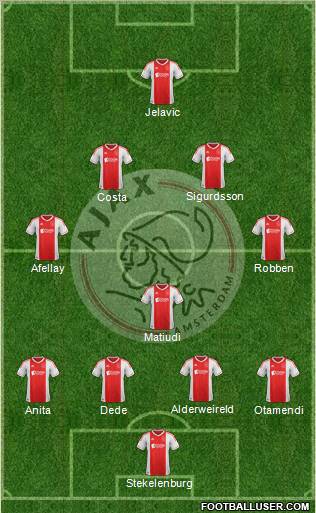 AFC Ajax Formation 2012
