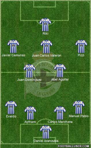 R.C. Deportivo de La Coruña S.A.D. Formation 2012