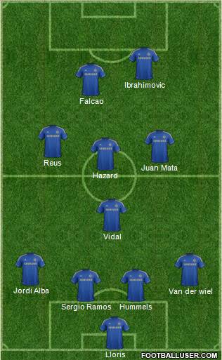 Chelsea Formation 2012