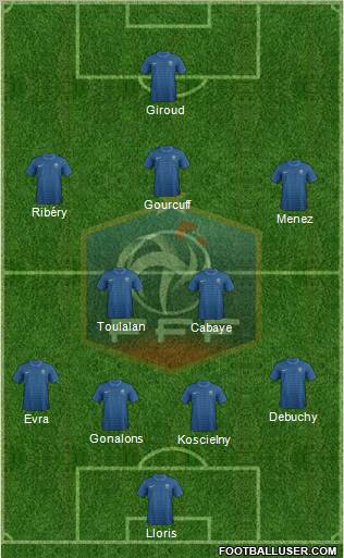 France Formation 2012