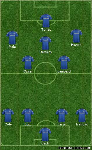 Chelsea Formation 2012