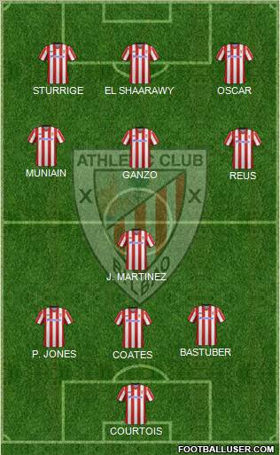 Athletic Club Formation 2012