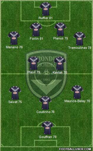 FC Girondins de Bordeaux Formation 2012