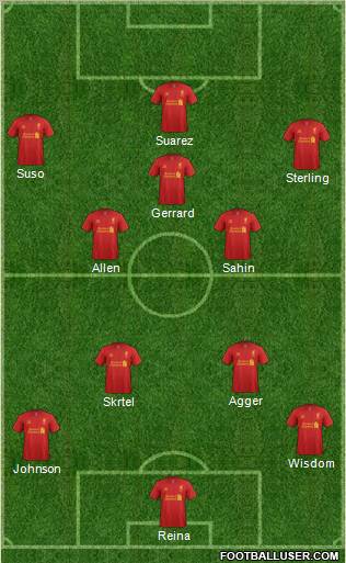 Liverpool Formation 2012