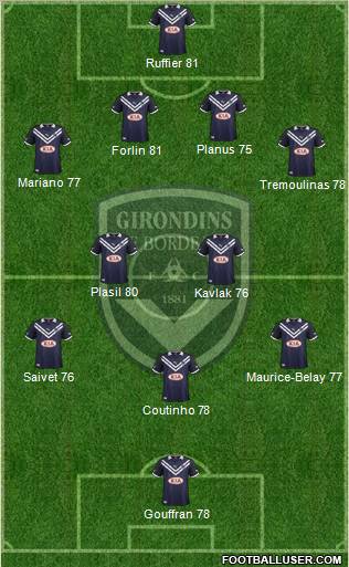 FC Girondins de Bordeaux Formation 2012