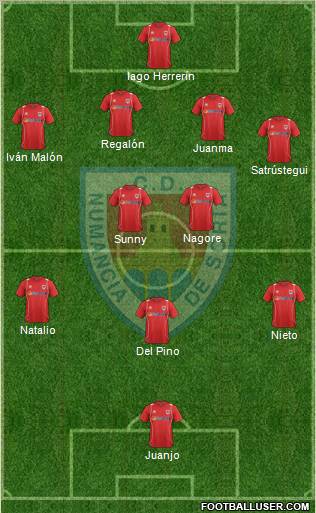 C.D. Numancia S.A.D. Formation 2012