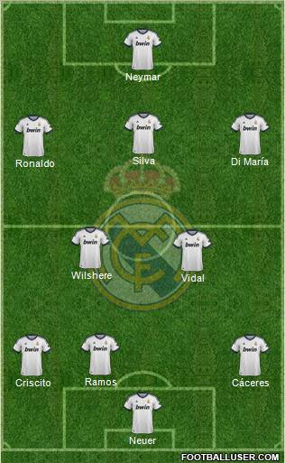 Real Madrid C.F. Formation 2012