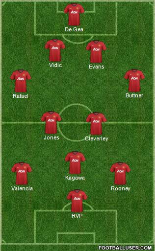Manchester United Formation 2012