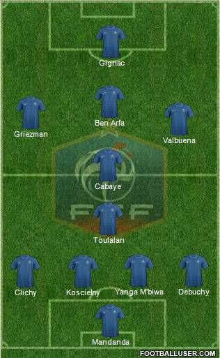 France Formation 2012