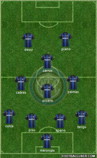 F.C. Internazionale Formation 2012
