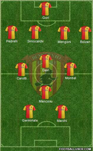 Benevento Formation 2012