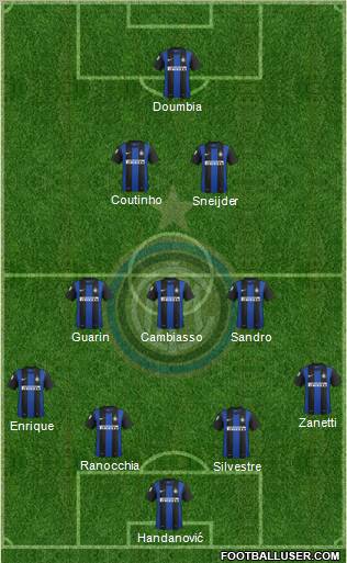 F.C. Internazionale Formation 2012