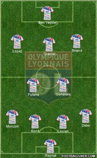 Olympique Lyonnais Formation 2012