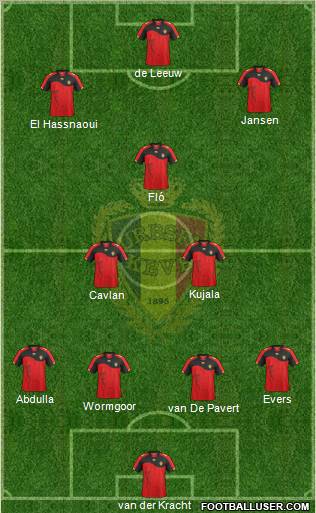 Belgium Formation 2012
