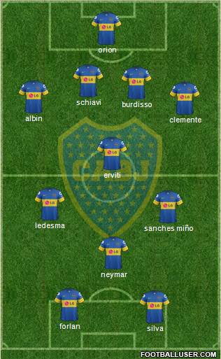Boca Juniors Formation 2012