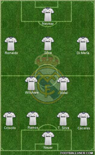 Real Madrid C.F. Formation 2012