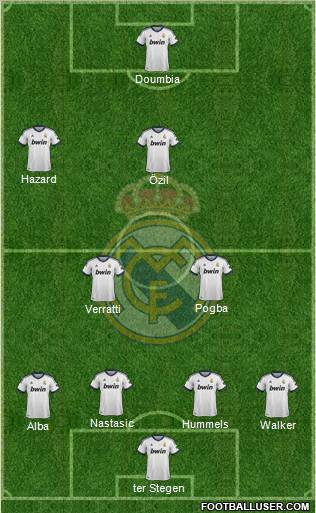 Real Madrid C.F. Formation 2012