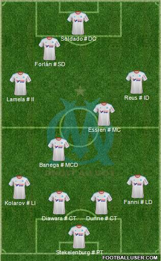 Olympique de Marseille Formation 2012