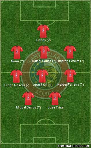 Clube Desportivo Santa Clara Formation 2012