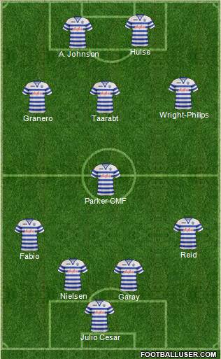 Queens Park Rangers Formation 2012