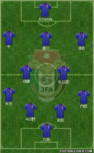 Japan Formation 2012