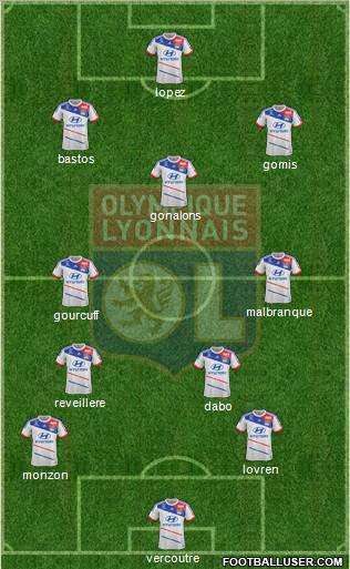 Olympique Lyonnais Formation 2012