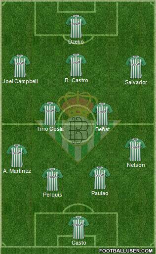 Real Betis B., S.A.D. Formation 2012