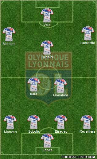 Olympique Lyonnais Formation 2012
