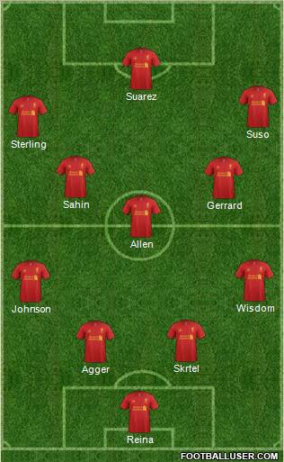Liverpool Formation 2012