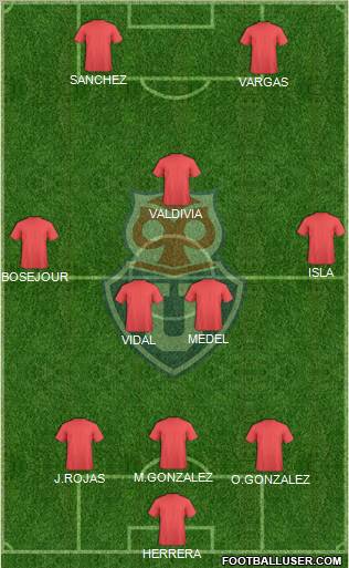 CF Universidad de Chile Formation 2012