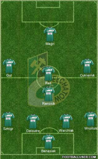 GKS Belchatow Formation 2012