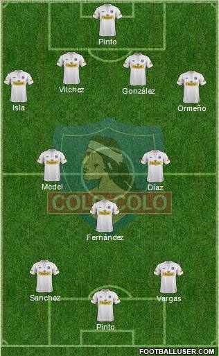 CSD Colo Colo Formation 2012