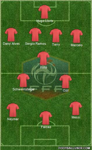 France Formation 2012