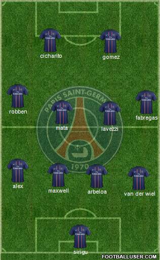 Paris Saint-Germain Formation 2012