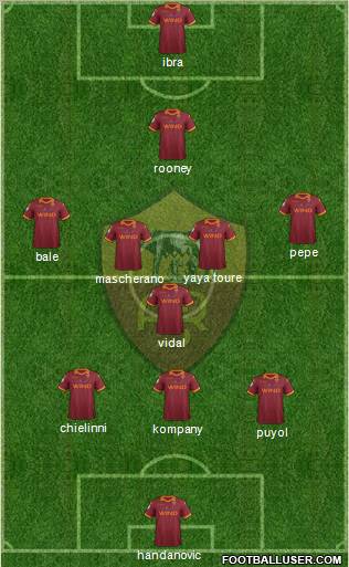 AS Roma Formation 2012