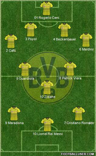 Borussia Dortmund Formation 2012