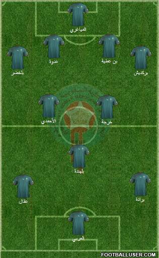 Morocco Formation 2012