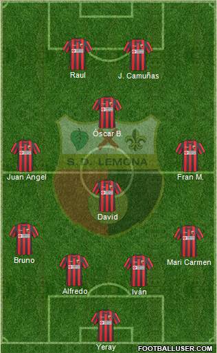 S.D. Lemona Formation 2012