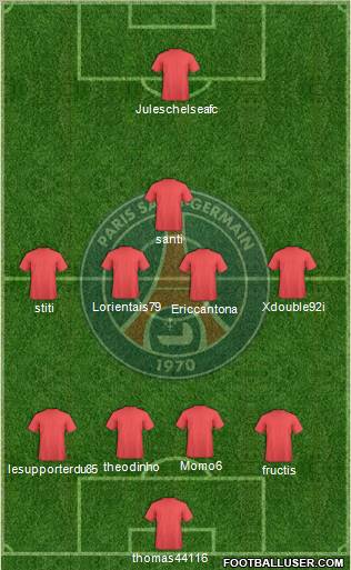 Paris Saint-Germain Formation 2012