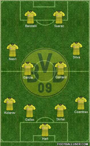 Borussia Dortmund Formation 2012